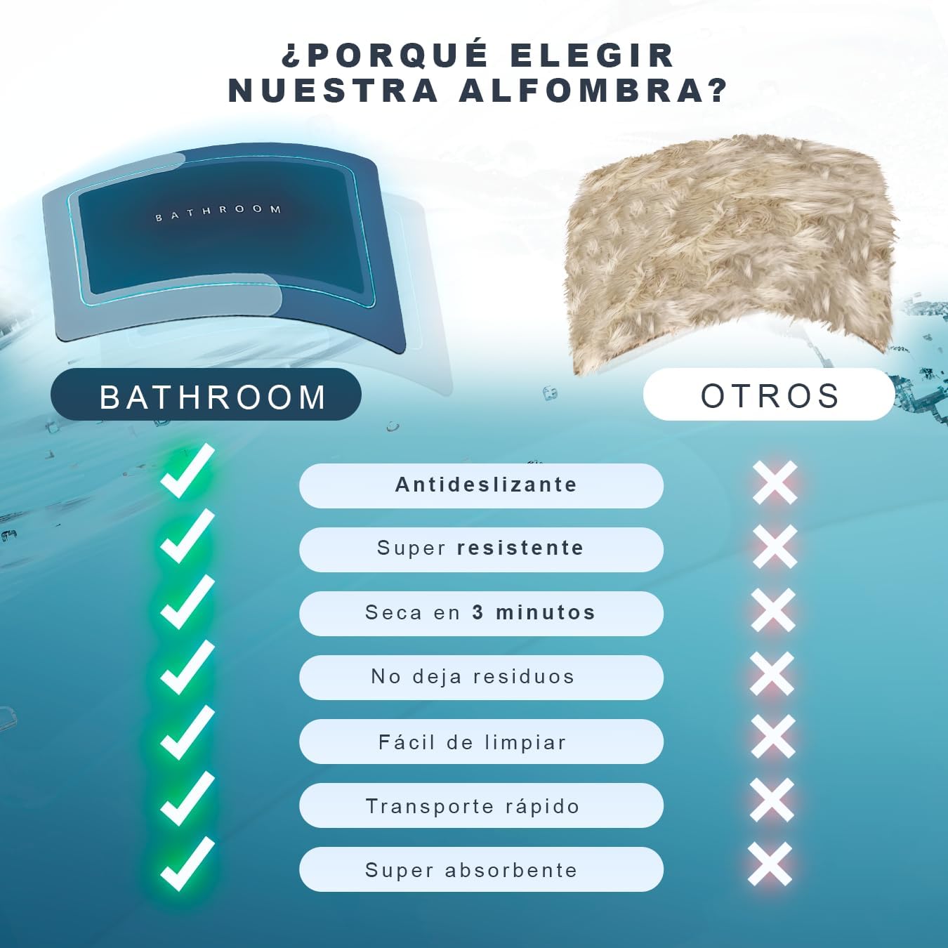 ALFOMBRA DE BAÑO ANTIDESLIZANTE