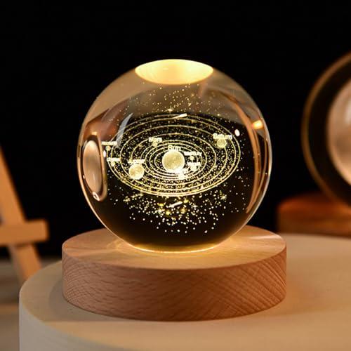 ESFERA 3D