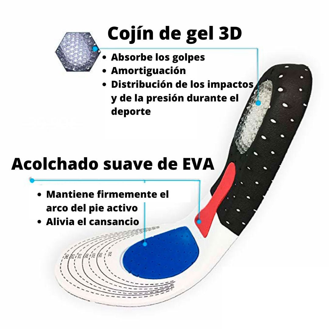3d feet - Plantilla Ortopedica - SHOPYSV S.A de C.V