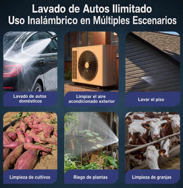 Hidrolavadora portátil Ebooine fácil