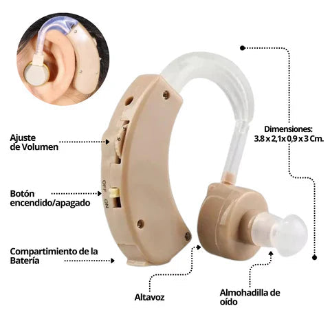 Amplificador Auditivo ClaroYa
